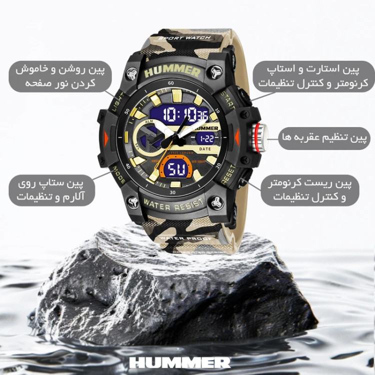 ساعت مردانه هامر مدل HM-1440